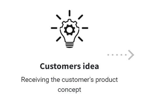 Manufacturing Showcase 1