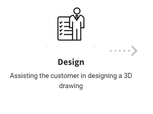 Custom Diecast Showcase 2